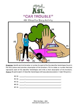 Preview of "CAR TROUBLE" ASL Classifier Story Worksheet