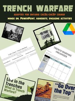 Preview of Trench Warfare - Slideshow, Activity, Handouts - Google Drive