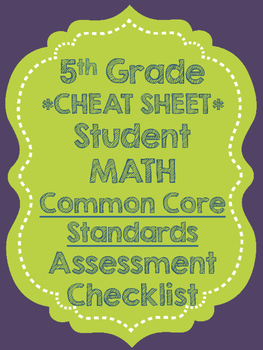 Preview of *CHEAT SHEET* Student Math Common Core Standards Assessment Checklist!!