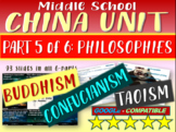 *** CHINA!!! (PART 5: PHILOSOPHIES) Highly visual engaging
