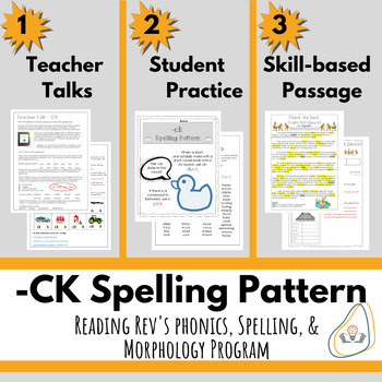Preview of -CK Spelling Rule for Intermediate Grades- Structured Literacy Print and Go!