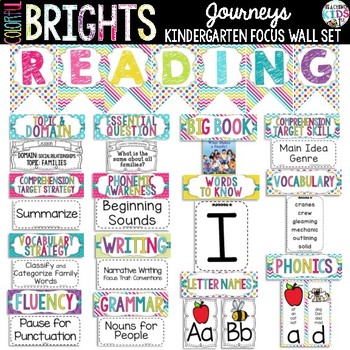 Preview of {COLORFUL BRIGHTS} Journeys Kindergarten Focus Wall Set