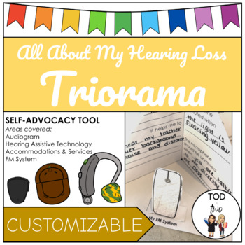Preview of **CUSTOMIZABLE** About My Hearing Loss Triorama | Deaf Ed | Craft