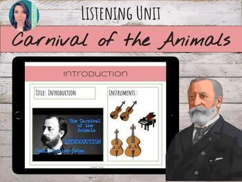 Preview of "Carnival of the Animals" by Camille Saint-Saens | Google Slides Listening Unit
