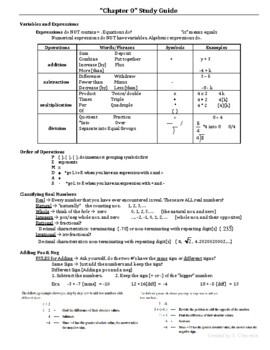 Preview of "Chapter Zero" Study Guide, Pre-Algebra & Algebra I Foundational Topics