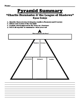 “Charlie Hernández & the League of Shadows” PYRAMID SUMMARY | TPT