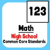 *Checklist* High School Math - Common Core State Standards CCSS
