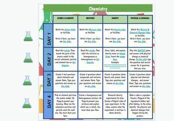 Preview of  Chemistry Choice Board (Google Slides/EDITABLE) 