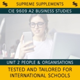 9609 [2020] CIE A2 Level Business Unit 2 Human Resources [