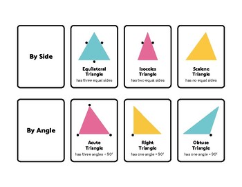 Preview of ~~Classifying Triangles~~