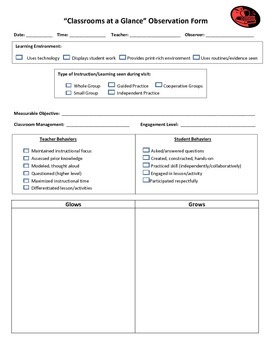 Google forms templates