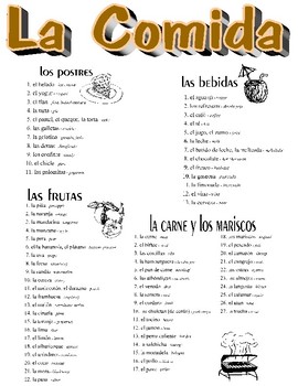 Preview of ¡Comida! -- Food, Kitchen, and Cooking Spanish Vocabulary & Cooking Show Rubric