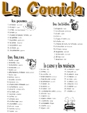 ¡Comida! -- Food, Kitchen, and Cooking Spanish Vocabulary 