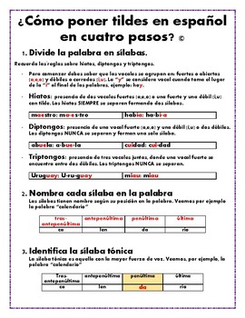 Preview of ¿Cómo poner tildes en español en cuatro pasos?