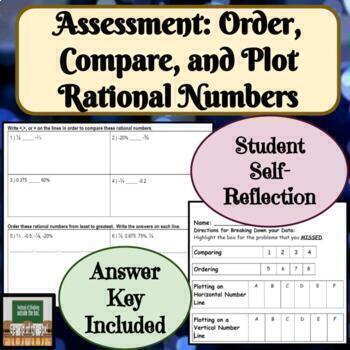 Preview of  Comparing Fractions and Decimals Ordering Fractions and Decimals Assessment