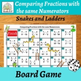  Comparing Fractions with the Same Numerator Snakes and La