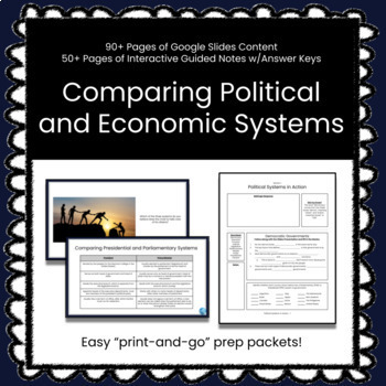 Preview of ★ Comparing Political and Economic Systems ★  Slides & Guided Notes