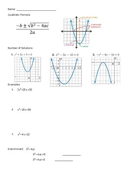 Preview of *Conceptual* Quadratic Formula Guided Notes/Practice