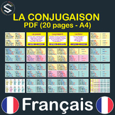 "Conjugaison" - FRENCH Verbs Conjugation Poster - Most Use