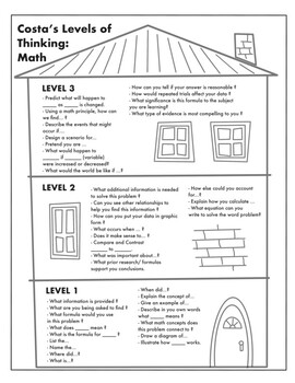 Preview of "Costa's Levels of Thinking: Math" Printable
