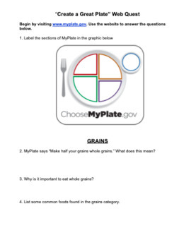 Preview of "Create a Great Plate" MyPlate Web Quest 