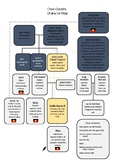 "Crow Country" Character Map