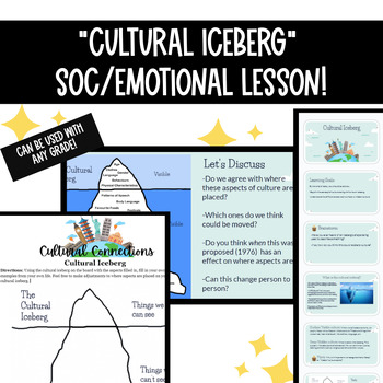 Preview of "Cultural Iceberg"  Social/Emotional Lesson!