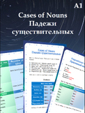 Падежи существительных- справочные материалы/ Cases of Nou