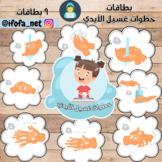 بطاقات كيف أغسل يدي - How to wash my hands cards