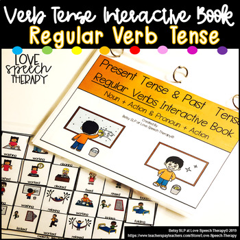 Verb Tenses. Flip Books for Speech Therapy Activities — Speech