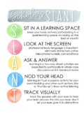 *DISTANCE LEARNING RESOURCE* Virtual Learning SLANT Chart