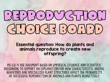 Preview of *DISTANCE LEARNING* Reproduction Choice Board