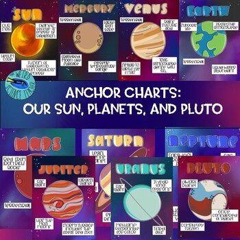 Preview of (DISTANCE LEARNING) SOLAR SYSTEM SCAFFOLDED NOTES/ANCHOR CHARTS