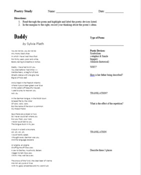 analysis of the poem daddy by sylvia plath