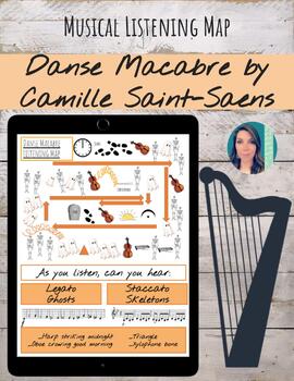 Preview of "Danse Macabre" Listening Map by Camille Saint-Saens