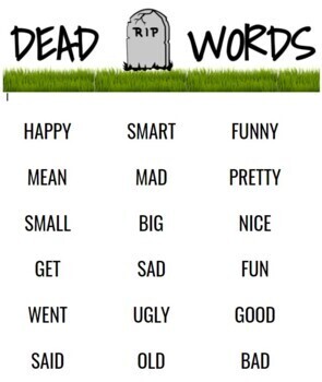 Preview of "Dead Words" Chart