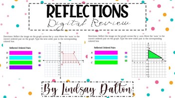 Preview of {Distance Learning} Reflections on a Coordinate Plane Digital Review