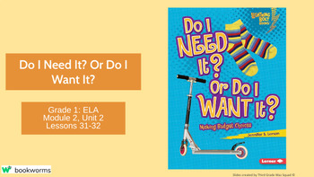 Preview of "Do I Need It? Or Do I Want It?" Google Slides- Bookworms Supplement