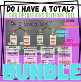 "Do I have a Total" Four Operations Decision Tree- WHOLE N
