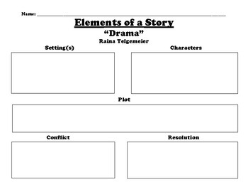 elements of drama graphic organizer