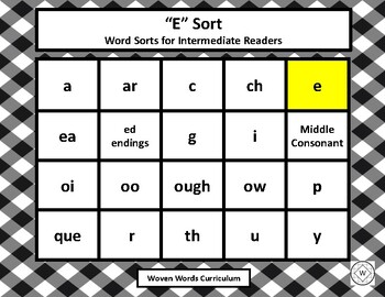 Preview of "E" Sort - Word Sorts for Intermediate Readers