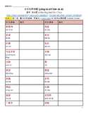 听歌学中文 Learn Chinese Through Songs - 永不失联的爱 Lyrics in Chine