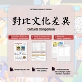 對比文化差異 Cultural Comparison (廣東話 Cantonese)