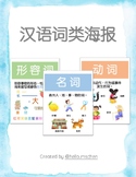 汉字词类海报 (简体) Chinese Parts of Speech Posters (Simplified)