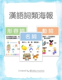 漢字詞類海報 (繁體) Chinese Parts of Speech Posters (Traditional)