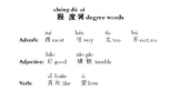 程度词 degree words