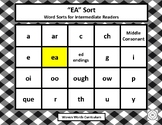 "EA" Sort - Words Sorts for Intermediate Readers