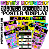 'EARTH'S RESOURCES' RENEWABLE/NON-RENEWABLE SCIENCE POSTER