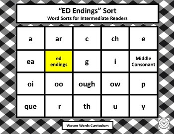 Preview of "ED Endings" - Word Sorts for Intermediate Readers