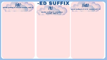 Preview of -ED Suffix Word Board